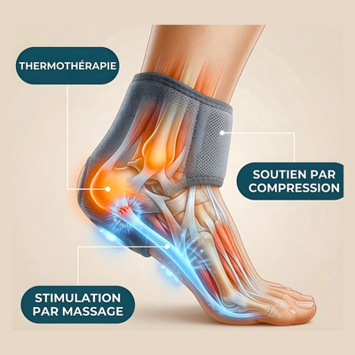 L'appareil de massage Soline « Triple Thérapie »